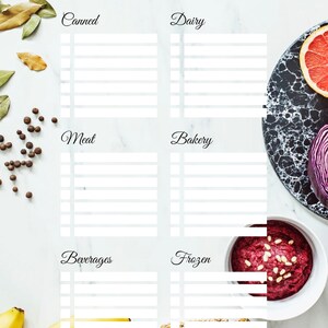 Healthy food shopping list