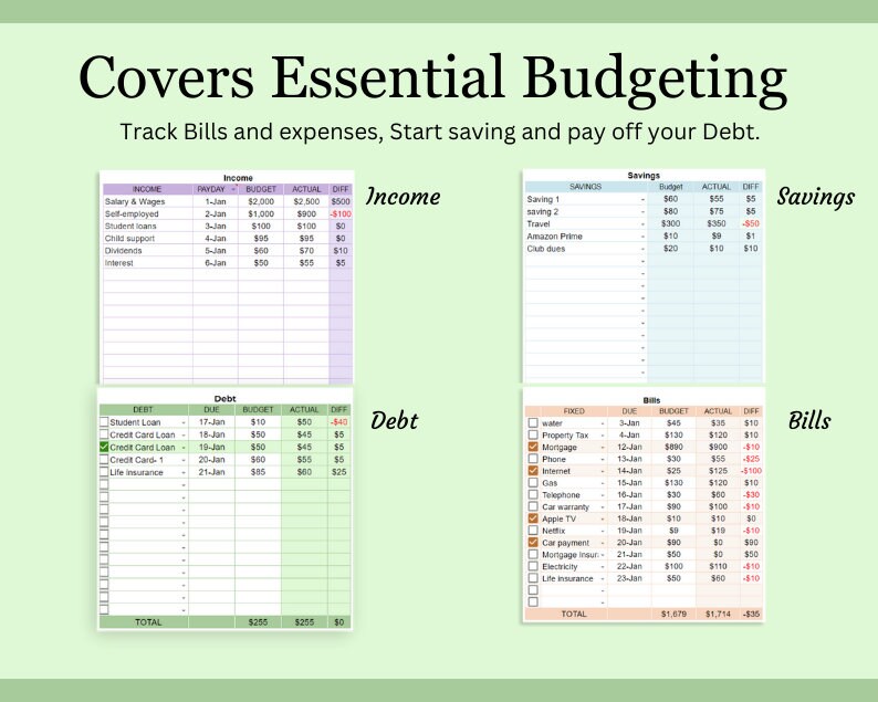 Weekly Budget Tracker Example Monthly Budget Spreadsheet, Template Budget Weekly, Biweekly and Yearly ...