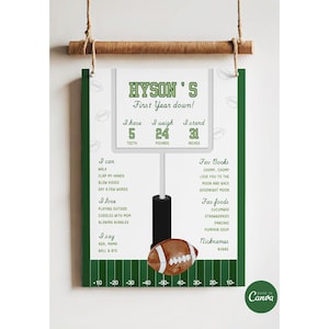 Poster di pietra miliare del compleanno di calcio, primo anno in giù, festa di calcio, primo compleanno, compleanno sportivo, 1° compleanno, segno di pietra miliare, A143