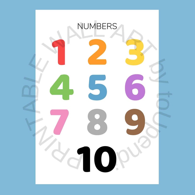 NUMBERS Poster/printable/digital Print/instant Download/room - Etsy