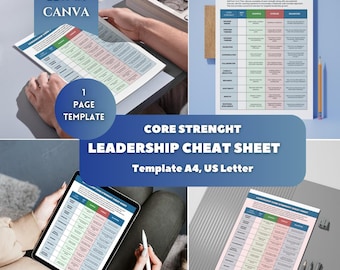 May include: A printable leadership core strength cheat sheet template in a table format. The template is designed for use with Canva and is available in A4 and US Letter sizes. The template includes columns for core strength, sample, challenge, and balance.
