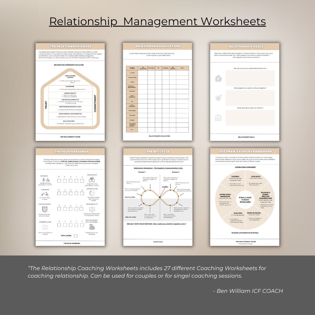 Life Coaching Template, Canva Coaching Bundle, Business Coaching Tools ...