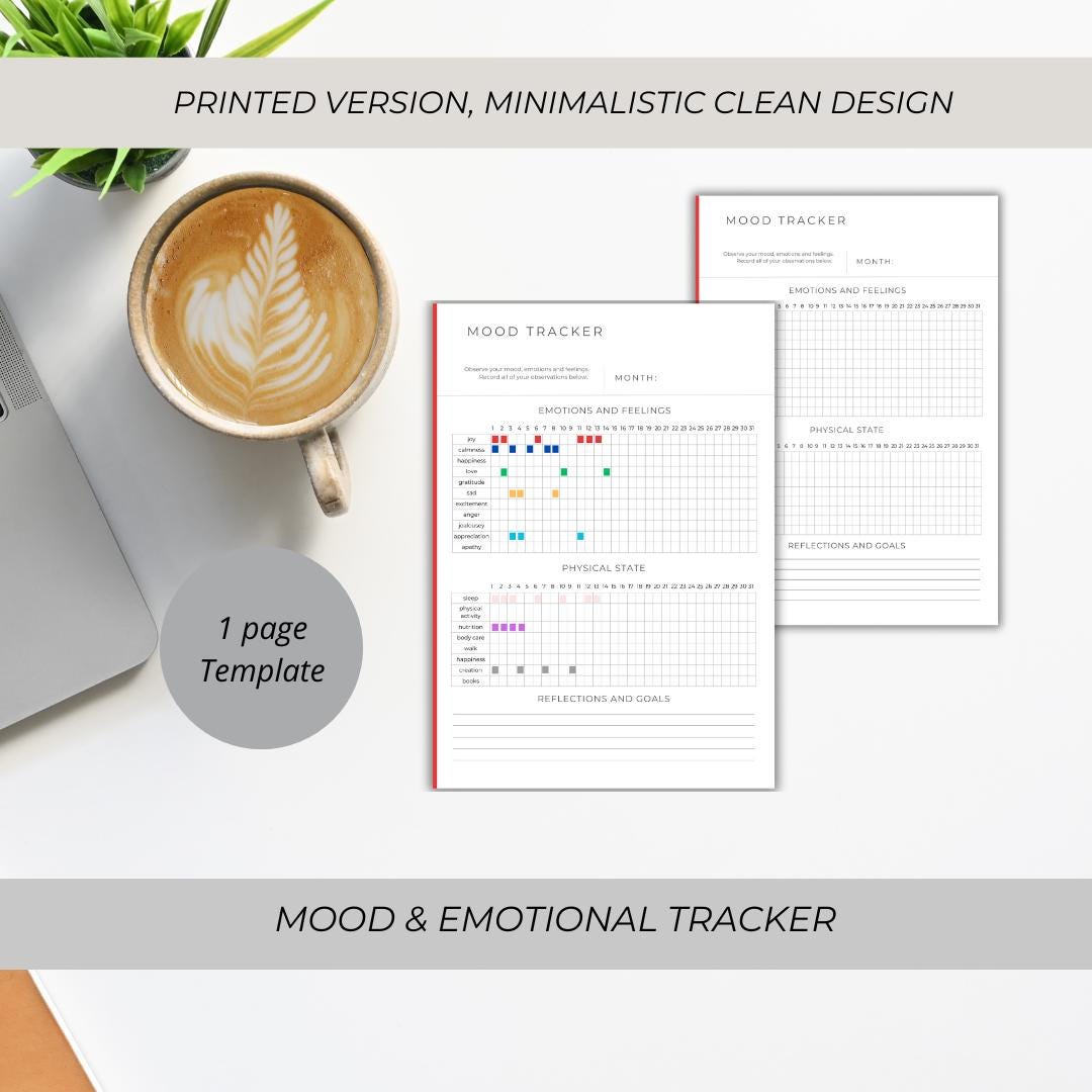 Editable Mood Tracker Canva Template Printable Fillable PDF for Mental ...