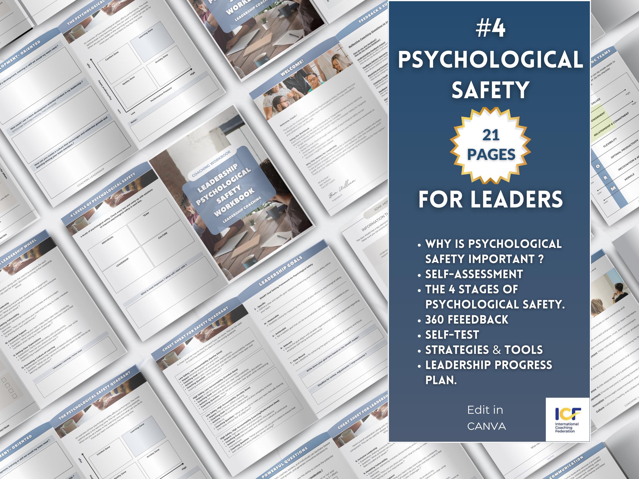 Leadership Coaching Bundle Leadership Training Coaching Canva Tools ...
