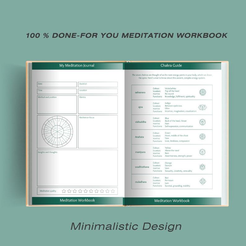 Meditation Canva Workbook, Mindfulness Coaching Templates, Meditation ...