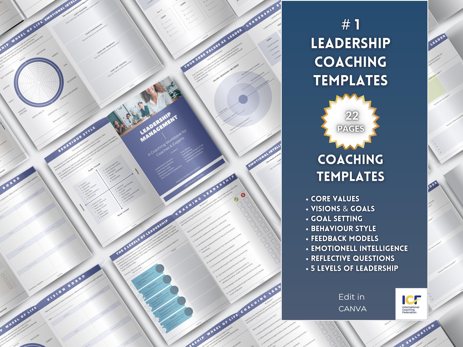 Leadership Coaching Bundle Leadership Training Coaching Canva Tools ...