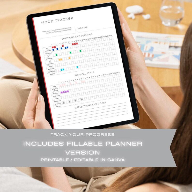 Editable Mood Tracker Canva Template Printable Fillable PDF for Mental ...