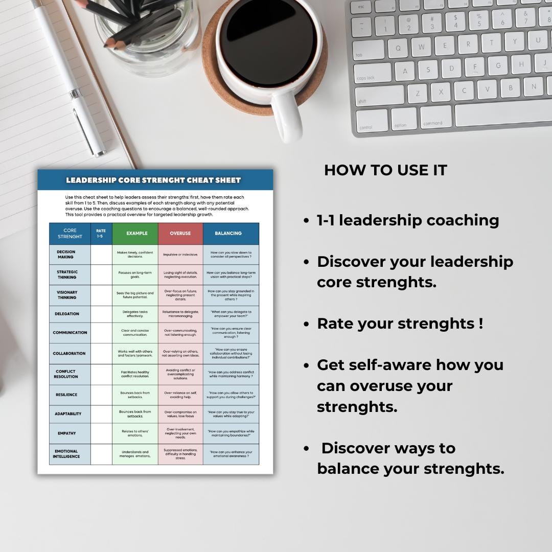 Leadership Strengths Cheat Sheet Template for Coaches, Printable Leadership Skills Cheat Sheet ...