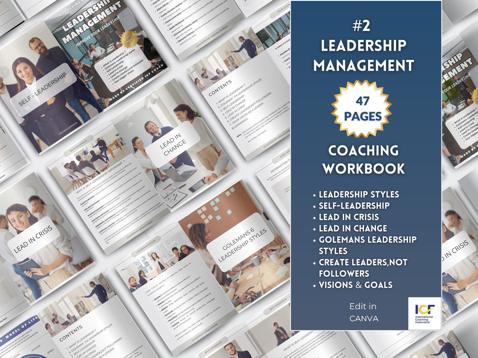 Leadership Coaching Bundle Leadership Training Coaching Canva Tools ...