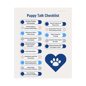 Puppy Care Guide Poster | Veterinary Clinic Educational Tool image 2