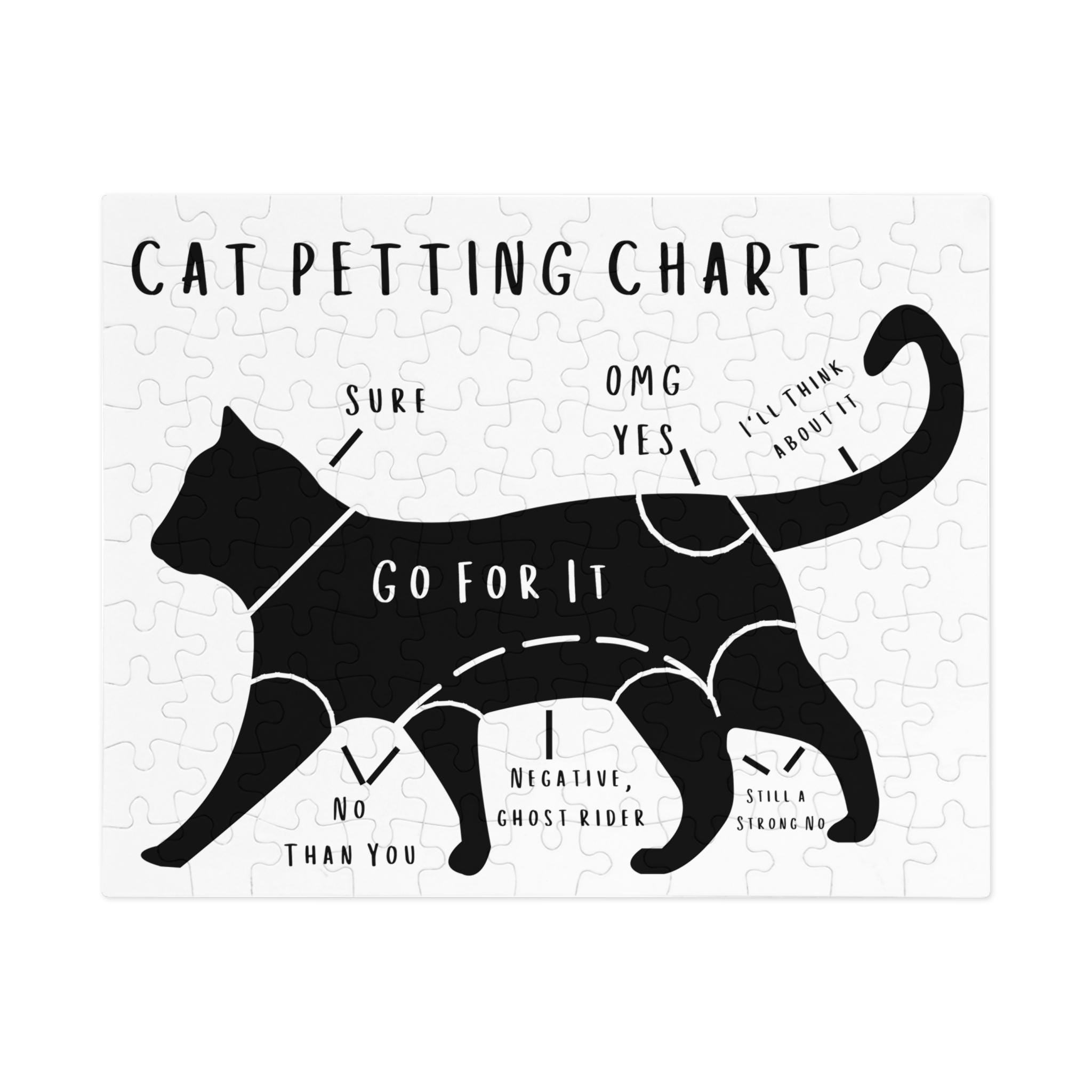 Cat Petting Chart Jigsaw Puzzle | Vet Tech Gift - Etsy