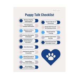 Puppy Care Guide Poster | Veterinary Clinic Educational Tool image 3