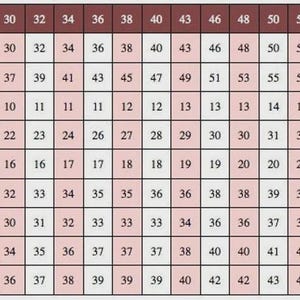 May include: A size chart for pants, displaying measurements for waist, hips, front rise, thigh, hem width, and inseam in inches. Sizes range from 28 to 58, with various inseam lengths (R, S, L, XL).