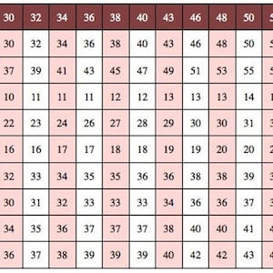 K&ouml;nnte beinhalten: Eine Gr&ouml;&szlig;entabelle f&uuml;r Hosen, die Ma&szlig;e in Zentimetern f&uuml;r Bund, H&uuml;fte, Schrittl&auml;nge, Oberschenkel, Saumweite und Innenbeinl&auml;nge anzeigt. Gr&ouml;&szlig;en von 28 bis 58. Die Tabelle hilft bei der Auswahl der richtigen Hosengr&ouml;&szlig;e.