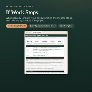 Redundancy Pay Calculator UK, Statutory Payout Tax Checker, Universal Credit Savings Runway Planner Spreadsheet