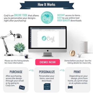 K&ouml;nnte beinhalten: Ein Computerbildschirm zeigt ein Design-Tool mit dem Text "Corjl" auf dem Bildschirm. Der Text "So funktioniert's" befindet sich oben im Bild. Das Bild zeigt die Schritte zum Personalisieren und Drucken eines Designs mit dem Corjl-Online-Tool.