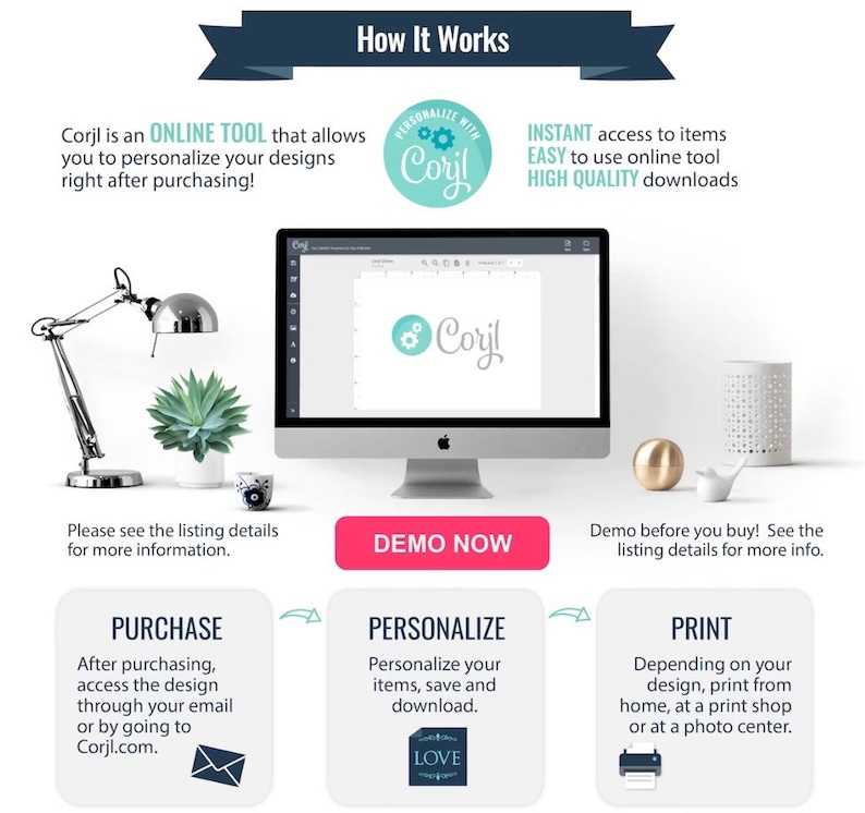 K&ouml;nnte beinhalten: Ein Computerbildschirm zeigt ein Design-Tool mit dem Text "Corjl" auf dem Bildschirm. Der Text "So funktioniert's" befindet sich oben im Bild. Das Bild zeigt die Schritte zum Personalisieren und Drucken eines Designs mit dem Corjl-Online-Tool.