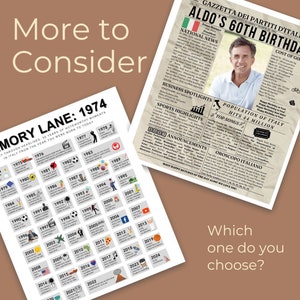 May include: A colorful chart with a grid of squares, each containing a year and a small icon representing a notable event in Italy. The chart is titled "Memory Lane: 1974" and includes years from 1975 to 2024.  The chart is next to a newspaper-style page with the headline "Aldo's 60th Birthday".