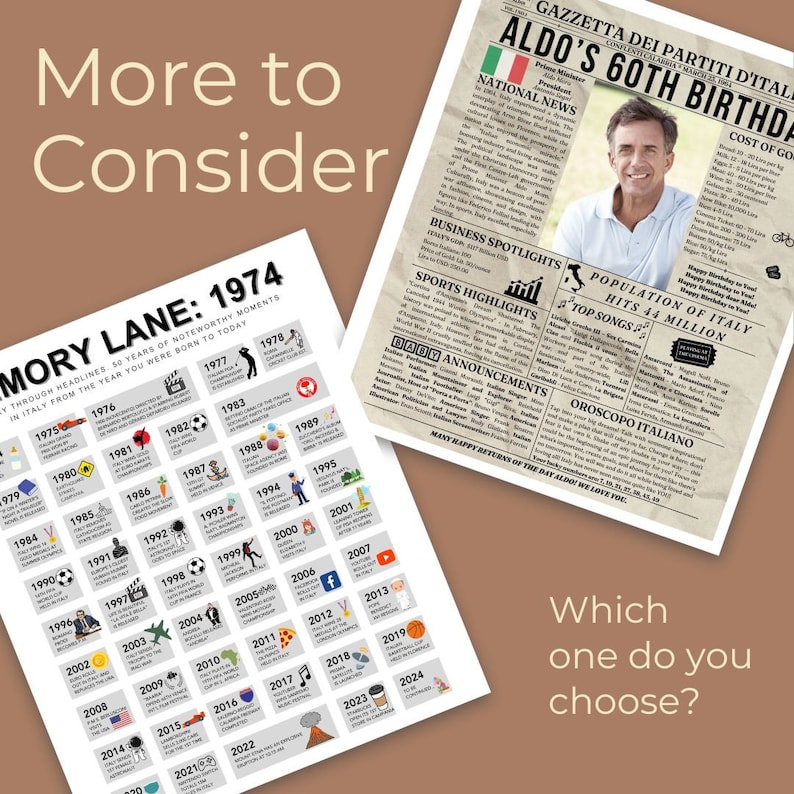 May include: A colorful chart with a grid of squares, each containing a year and a small icon representing a notable event in Italy. The chart is titled "Memory Lane: 1974" and includes years from 1975 to 2024.  The chart is next to a newspaper-style page with the headline "Aldo's 60th Birthday".