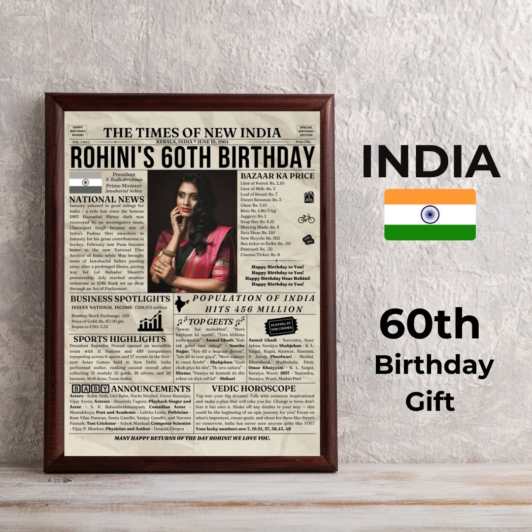 Indian Mom Gift 60+ Gift Ideas for 2025