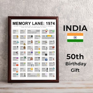 Geburtstagszeitung Poster, 50. Geburtstag Geschenkidee Poster, 50. Geburtstag Geschenk Männer Frauen, Indien Geburtstag Schild Poster, Desi Punjabi Geburtstag