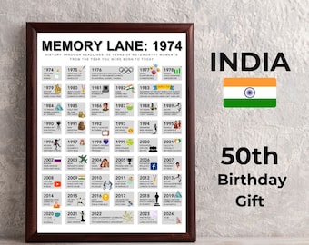 Birthday Newspaper Poster, 50th Birthday Gift Idea Poster, 50th Birthday Gift Men Women, India Birthday Sign Poster, Desi Punjabi Birthday