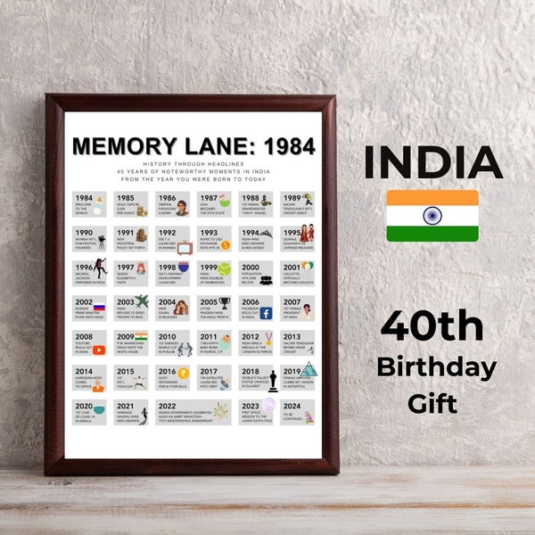 40th Birthday Indian Etsy