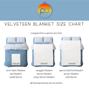 May include: Velveteen blanket size chart showing three blanket sizes: 30x40 inches, 50x60 inches, and 60x80 inches. Each blanket size is displayed on a bed, with labels for different uses, such as baby blanket, movie blanket, and queen bed blanket.