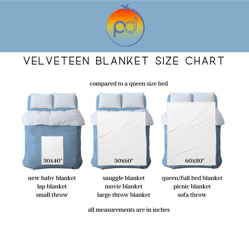 May include: Velveteen blanket size chart showing three blanket sizes: 30x40 inches, 50x60 inches, and 60x80 inches. Each blanket size is displayed on a bed, with labels for different uses, such as baby blanket, movie blanket, and queen bed blanket.