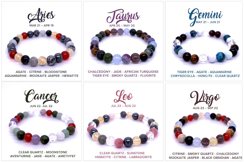May include: A collection of beaded bracelets, each representing a different zodiac sign. The bracelets feature various gemstones and the name of the sign and dates are displayed above each bracelet.