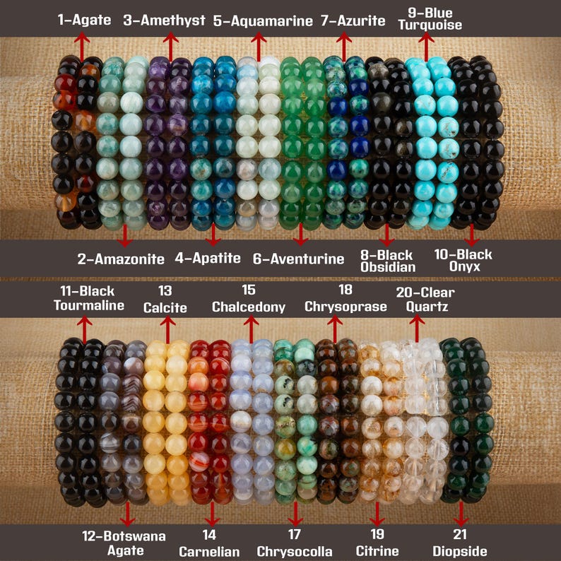 May include: Twenty-one different gemstone bracelets, each with a different type of stone. The bracelets are arranged in three rows, with seven bracelets in each row. The stones are labeled with their names and numbers.