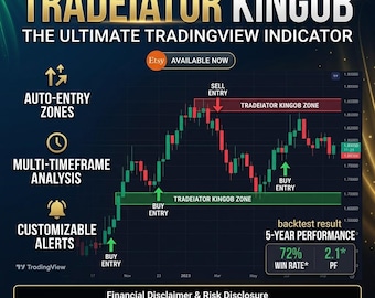 Tradeiator KingOB TradingView Indicator – Automated Price Action, Order Block Tool (Digital Download)