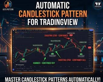 Automated Candlestick Pattern Indicator for TradingView | Crypto, Stocks, Forex