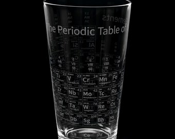 Aazon.co : Periodic Table With Real Eleents Inside,Acrylic Periodic