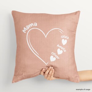 Personalized Heart Design with Kids' or Grandkids' Names – Perfect for Mother's Day, Father's Day, or Grandma's Gift – SVG Cut File for Cricut