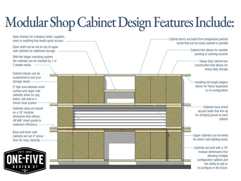 Shop Plans PDF Download Custom Storage for Etsy