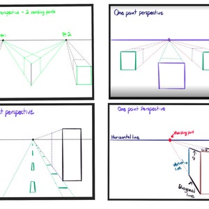 May include: A whiteboard with four diagrams illustrating one-point and two-point perspective drawing techniques. The diagrams show how to draw cubes and other shapes using vanishing points and horizontal lines.