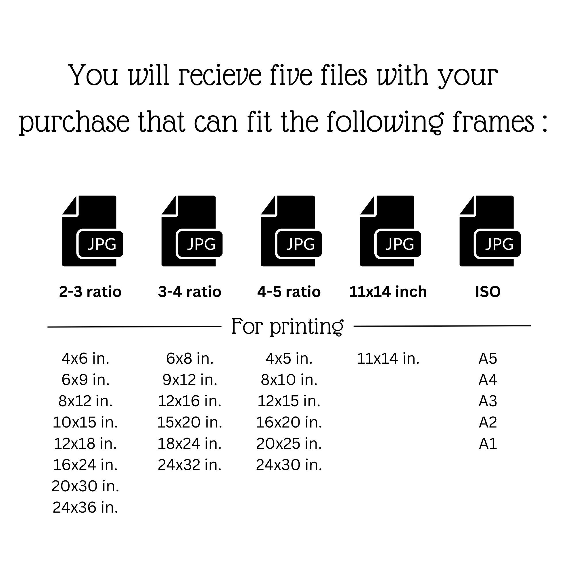 Nautical Theme Printable Beach Theme Wall Art Nursery and Etsy