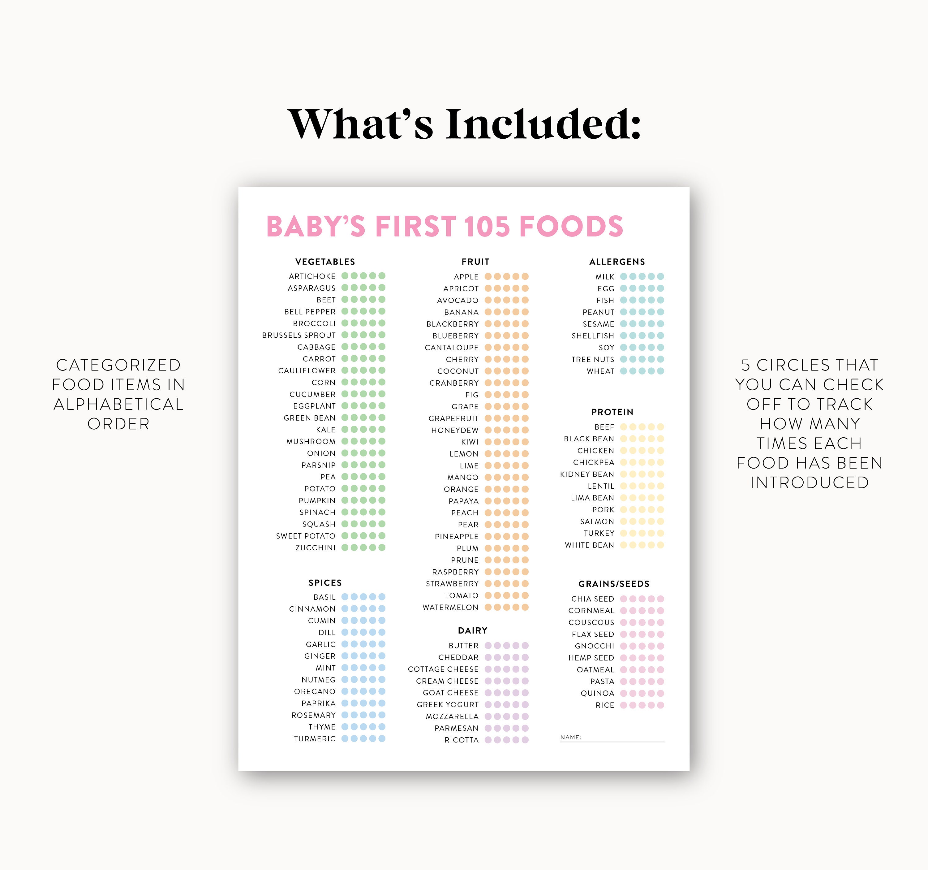 Baby's First Foods Checklist Printable Instant Download - Etsy Australia