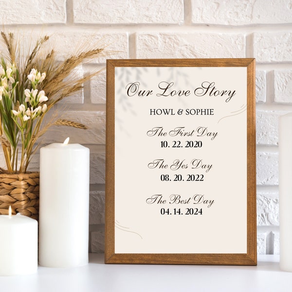 Our Love Story Template, Date Wedding Sign, Wedding Timeline, Wedding Postcard, Wedding Template