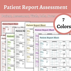 Patient Report Sheet for Nurses, SBAR Report Sheet, Nursing report, Patient Report, SBAR Template, Patient Assessment Template Condensed