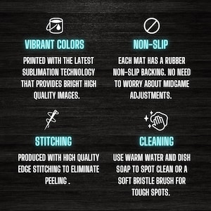 May include: A graphic illustration of four key features of a product. The features are vibrant colors, non-slip, stitching, and cleaning. The graphic is on a dark wood background.