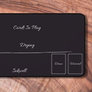 May include: Black playmat with white text and lines. The text reads "Cards In Play", "Drying", "Inkwell", "Draw", and "Discard".