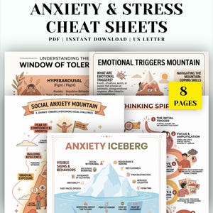 Pacchetto di terapia per ansia e stress, poster sull'iceberg dell'ansia, ciclo dell'attacco di panico, regolazione del sistema nervoso, schede riassuntive sulla salute mentale.