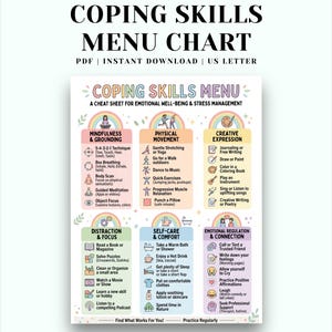 May include: A Coping Skills Menu chart featuring six pastel-colored sections titled Mindfulness & Grounding, Physical Movement, Creative Expression, Distraction & Focus, Self-Care & Comfort, and Emotional Regulation & Connection with icons and text.