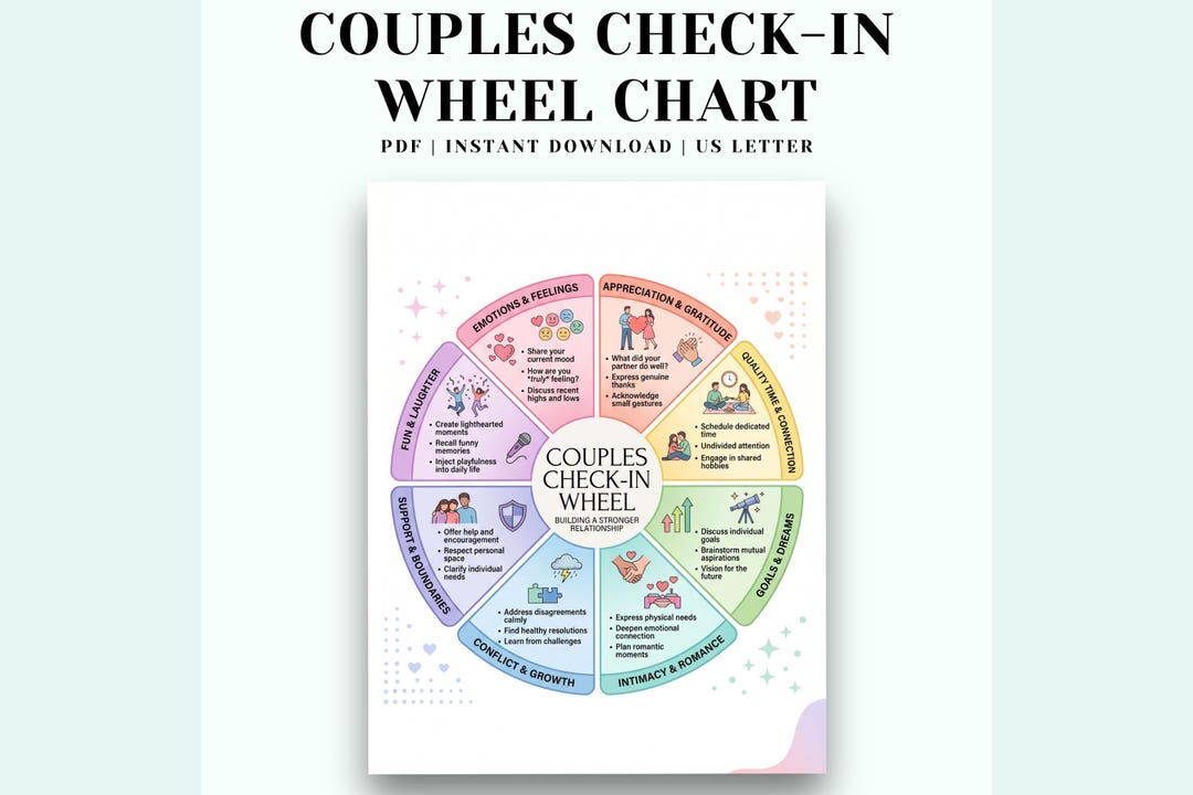 Couples Check-in Wheel Relationship Communication Tool, Marriage Check ...