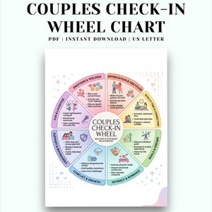以下が含まれることがあります： COUPLES CHECK-IN WHEELというタイトルのカラフルな円形チャート。サブタイトルはBUILDING A STRONGER RELATIONSHIP。ホイールは8つのセグメントに分かれており、EMOTIONS & FEELINGS、APPRECIATION & GRATITUDE、GOALS & DREAMSなどのカテゴリが含まれています。