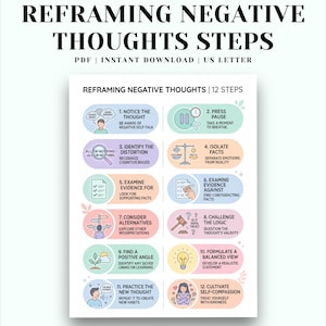 Puede incluir: Una descarga digital titulada "Reframing Negative Thoughts Steps" con 12 pasos para gestionar los pensamientos negativos. Los pasos están ilustrados con iconos y texto coloridos, incluyendo "Notar el pensamiento" y "Practicar el nuevo pensamiento".