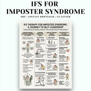 May include: A digital document titled IFS FOR IMPOSTER SYNDROME: A JOURNEY TO SELF-LEADERSHIP. The chart features four columns detailing internal parts, common protective roles, therapy steps, and benefits, illustrated with small figures.