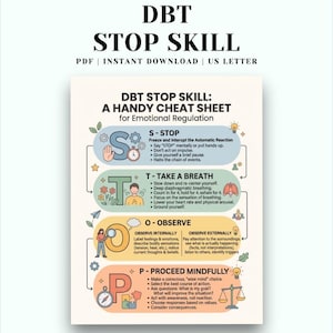 May include: A DBT STOP skill cheat sheet for emotional regulation printed on a US letter page. The document features four colored sections labeled S, T, O, and P, each containing instructional text, icons, and bullet points for mindfulness.